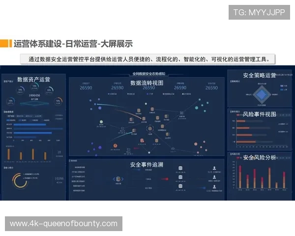 数字化运营平台在当前阶段强化远程运维 实现了转播故障的毫秒级响应 数字化运营平台在当前阶段强化远程运维 实现了转播故障的毫秒级响应